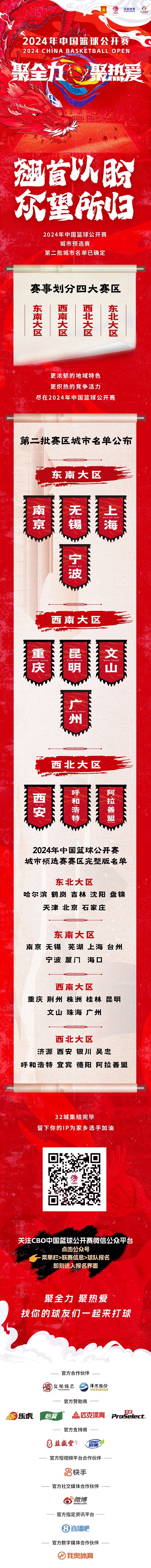 翘首以盼2024中国篮球公开赛城市预选赛第二批城市名单已确定